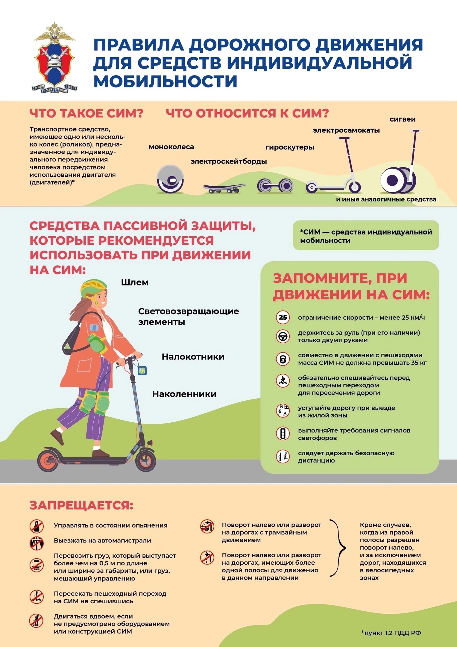 Изображения.